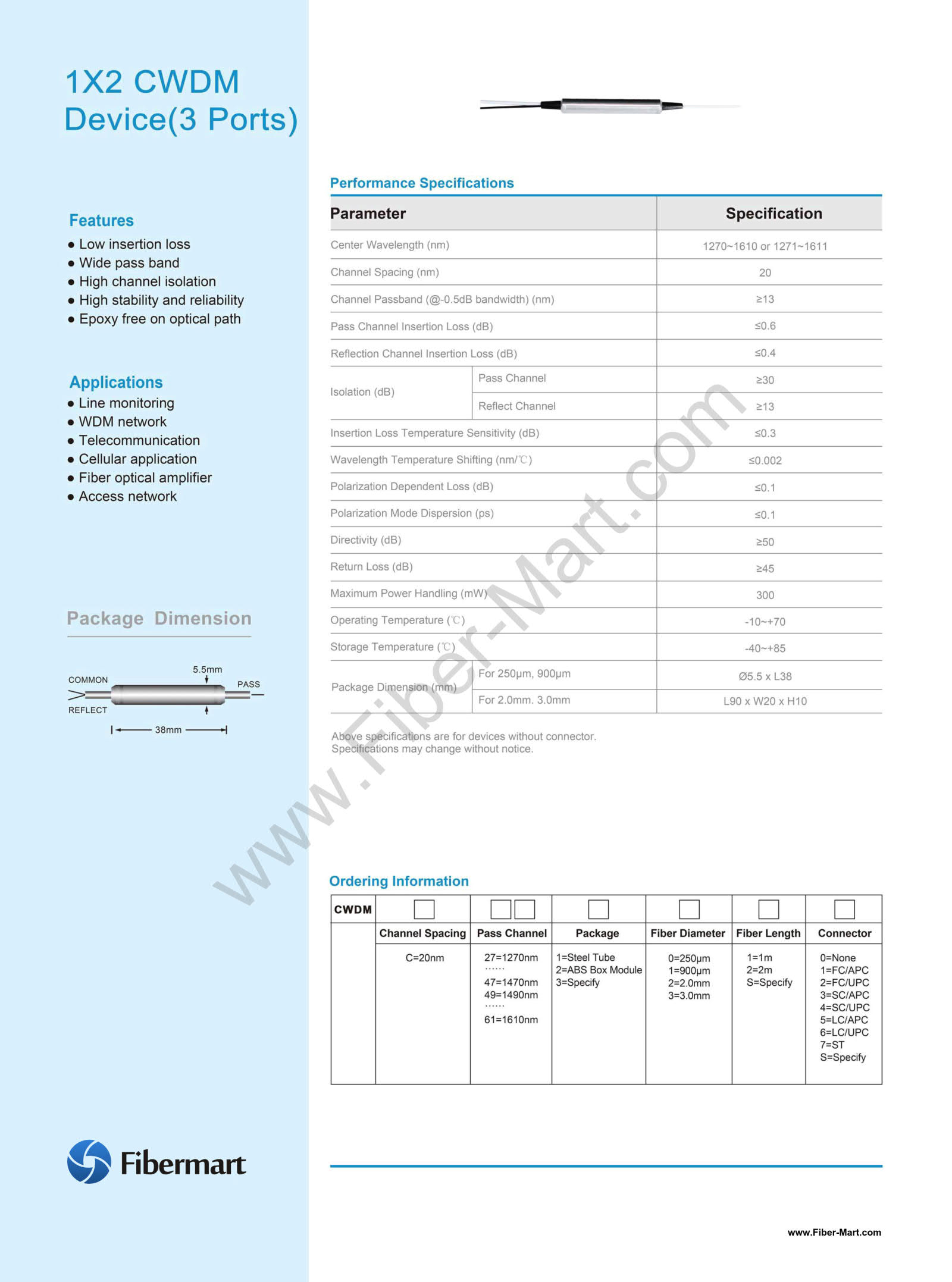 Fibermart CWDM Device